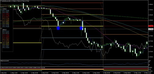 f:id:hktrader:20210516185746p:plain