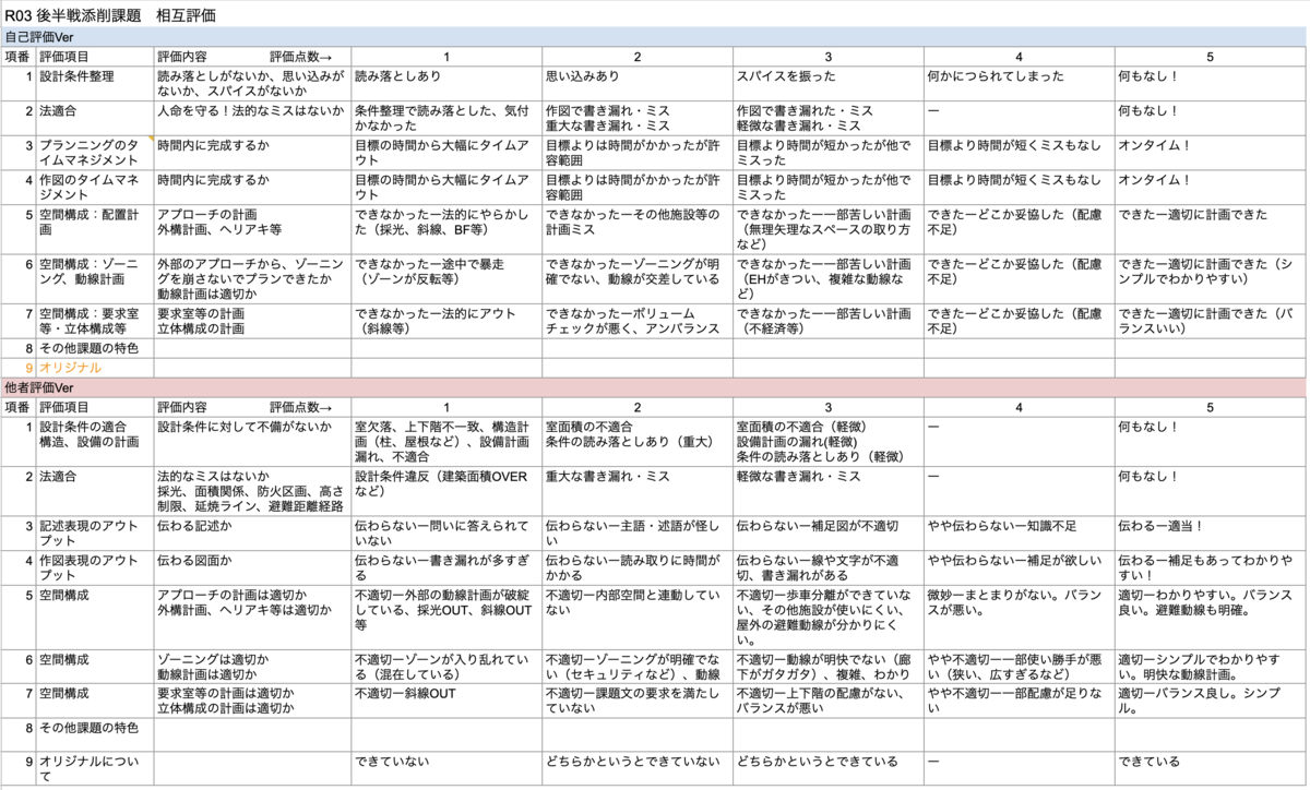 f:id:hlefyt:20210813225057p:plain