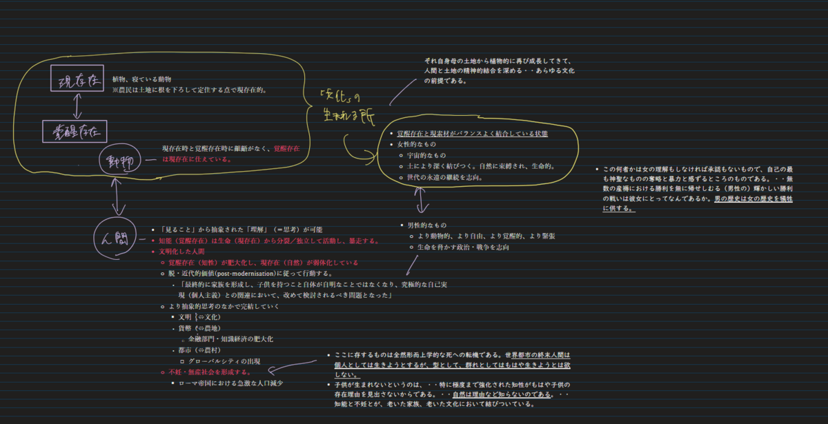 f:id:hlowr4:20210225182033p:plain