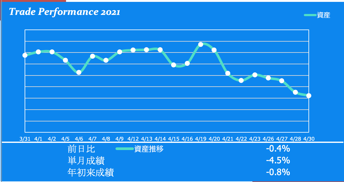 f:id:hm6737:20210509003554p:plain