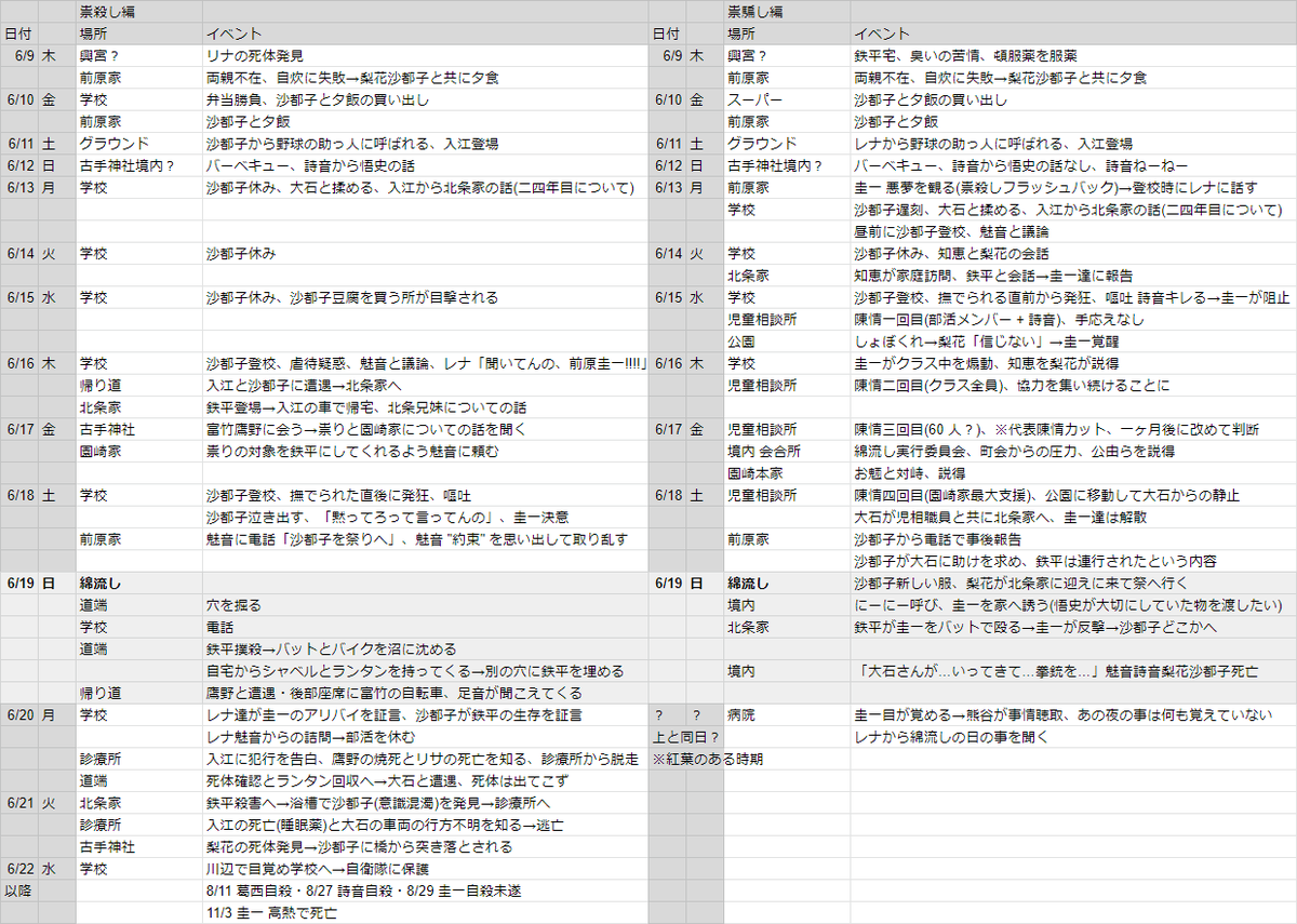 公の場での発言・インタビュー報道記録