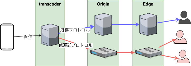 f:id:hma2moto:20210120154004p:plain