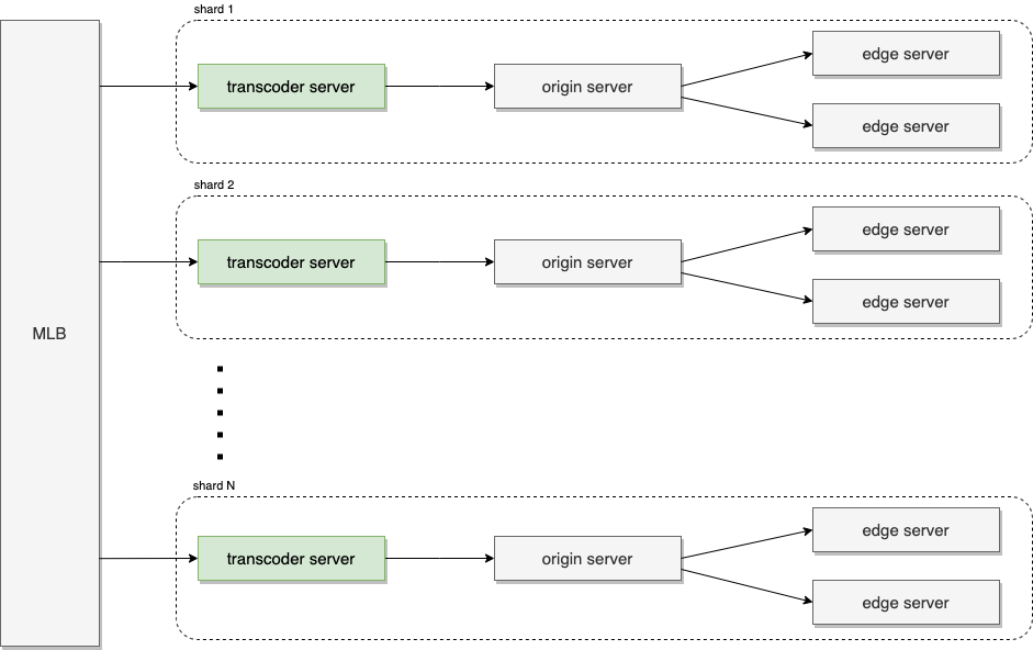 f:id:hma2moto:20210120155256p:plain