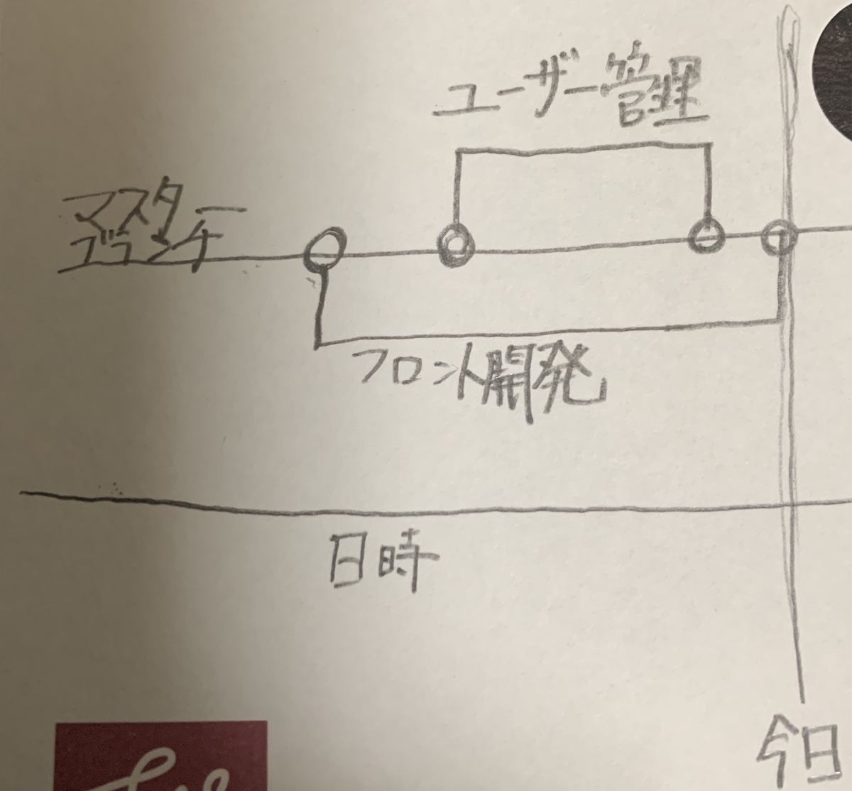 f:id:hmakkey:20191116222522j:plain