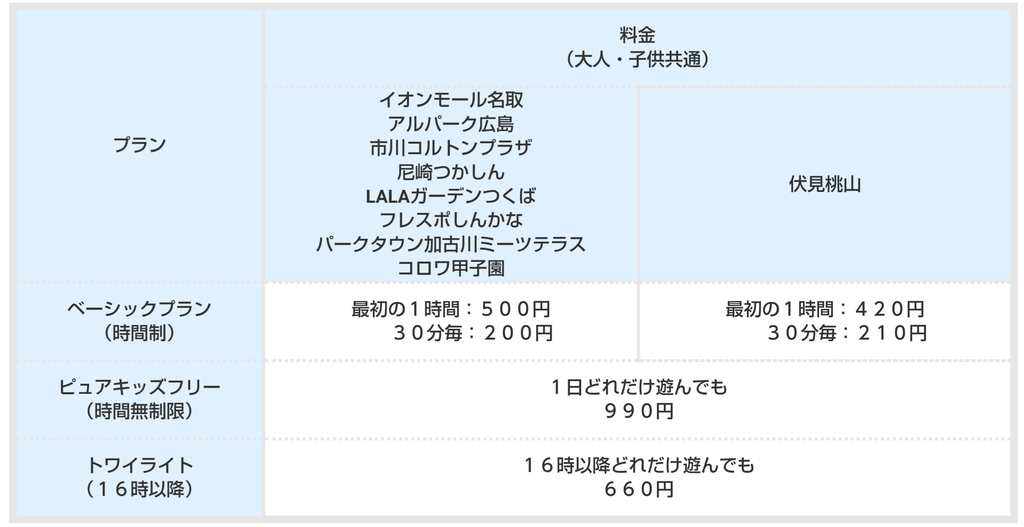 f:id:hmamachan:20181216162929j:plain