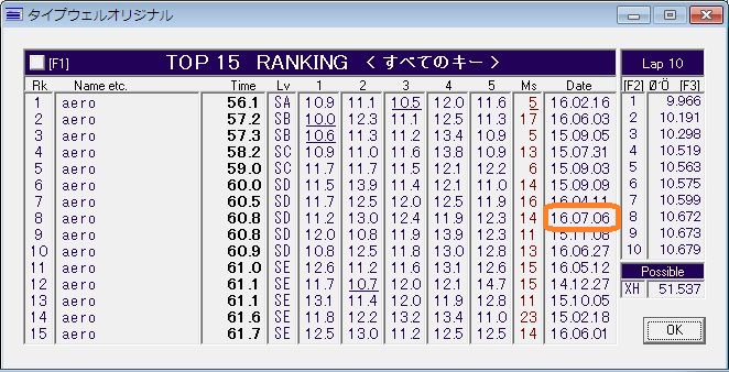 f:id:hmbdyh:20160801072737j:plain