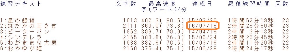 f:id:hmbdyh:20160801072756j:plain