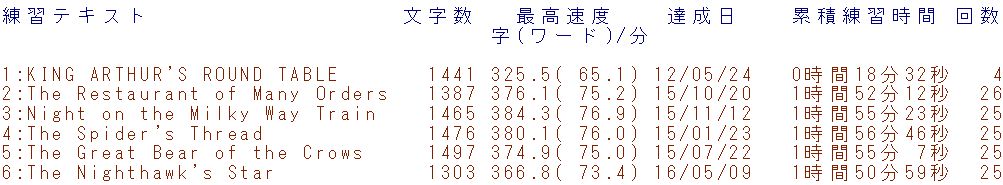 f:id:hmbdyh:20160801072804j:plain