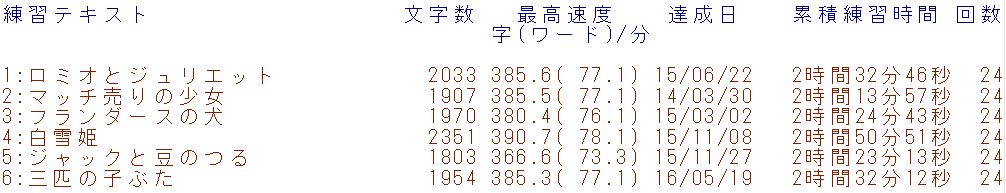 f:id:hmbdyh:20160901110405j:plain