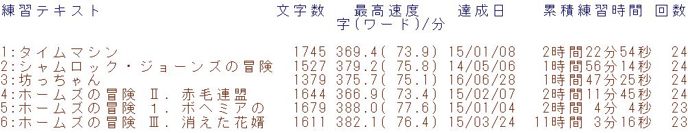 f:id:hmbdyh:20160901110410j:plain