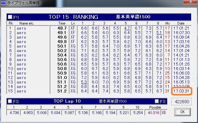 f:id:hmbdyh:20170401223431j:plain