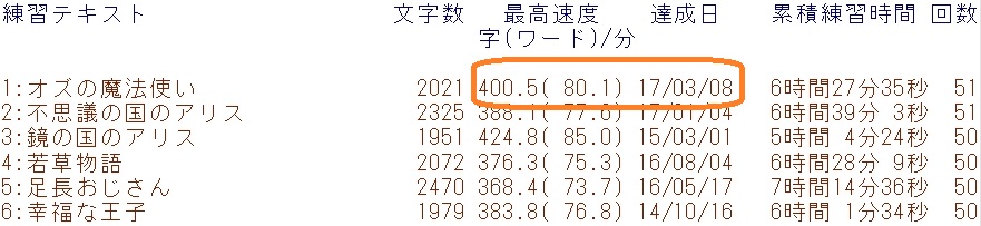 f:id:hmbdyh:20170401223437j:plain