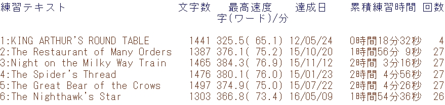 f:id:hmbdyh:20170401223453j:plain