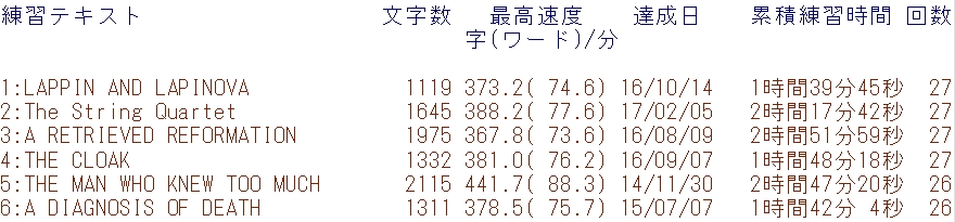 f:id:hmbdyh:20170401223457j:plain