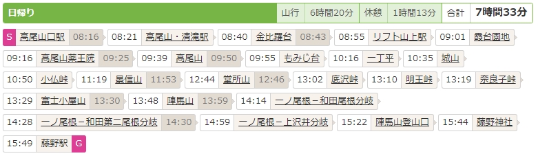 f:id:hmbdyh:20180629234108j:plain