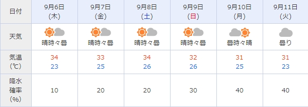 f:id:hmbdyh:20180904234947j:plain