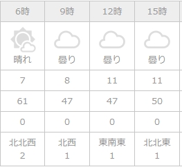 f:id:hmbdyh:20181203082252j:plain f:id:hmbdyh:20181203082252j:plain