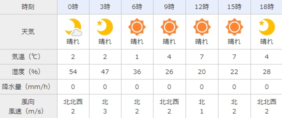 f:id:hmbdyh:20181229003911j:plain
