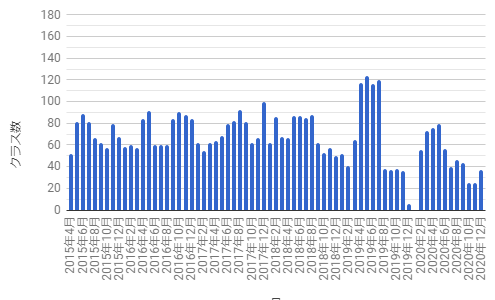 f:id:hmbdyh:20210102012534p:plain