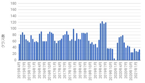 f:id:hmbdyh:20210401032633j:plain