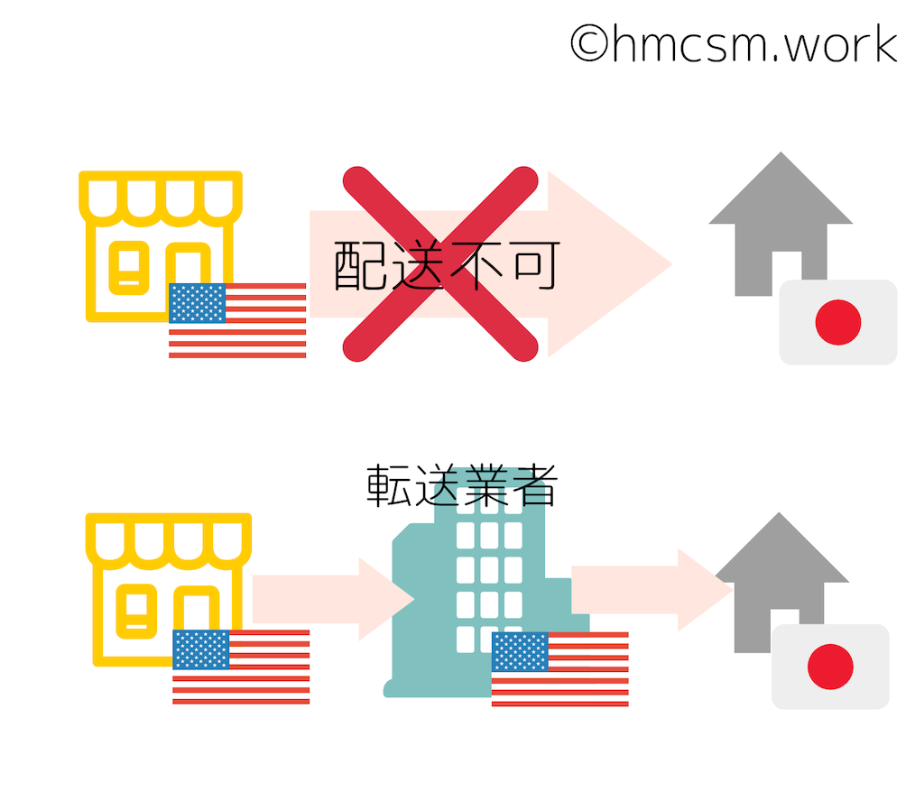 f:id:hmcsm1203:20190603210311p:image f:id:hmcsm1203:20190603210311p:image