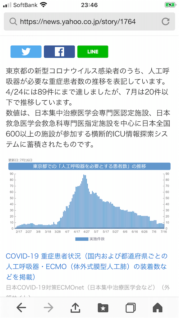 f:id:hmdance:20200717234822p:image