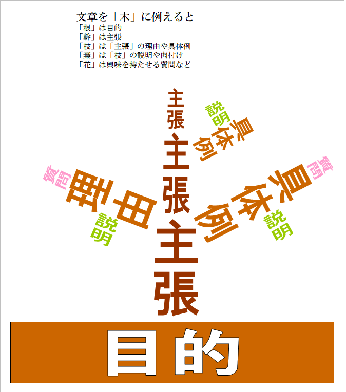 f:id:hmhmhy:20190424232310j:plain
