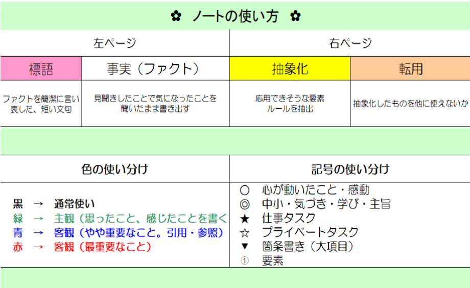 f:id:hmhmhy:20190610115002p:plain