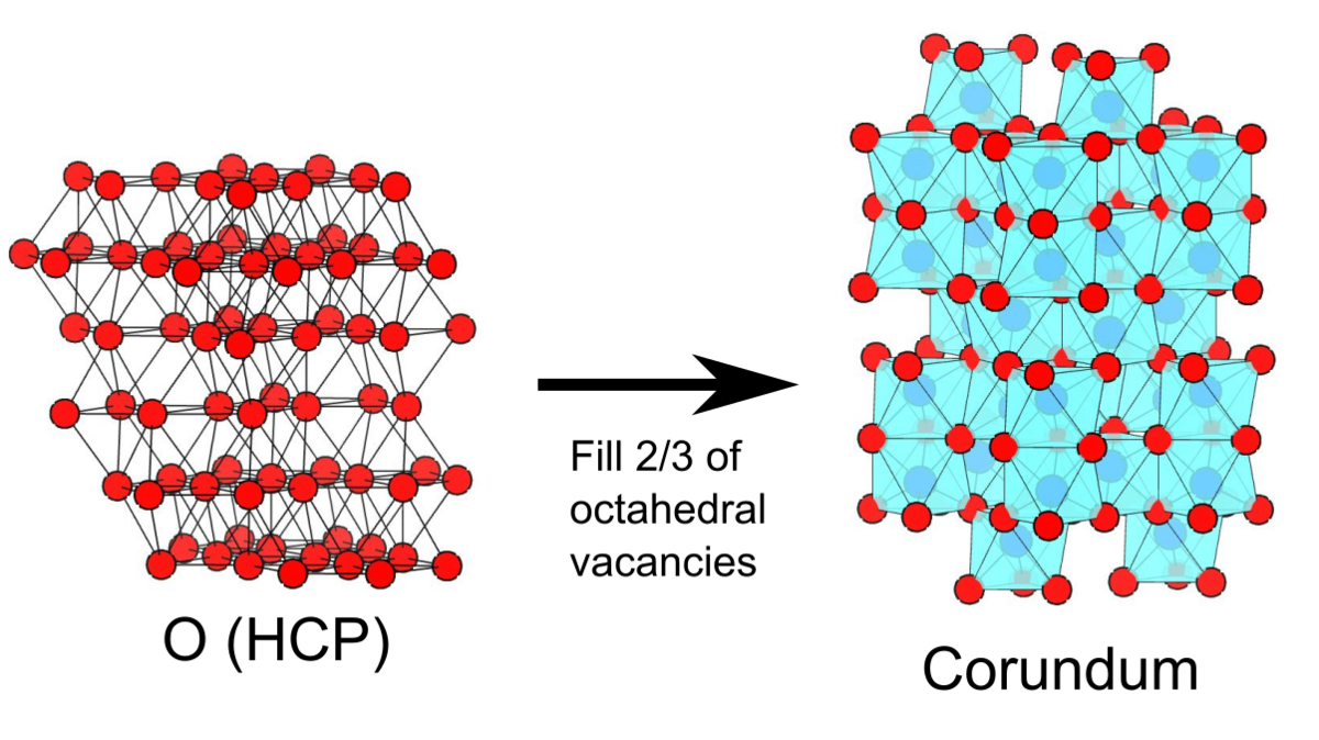 ルビーコランダム P1278119.jpg