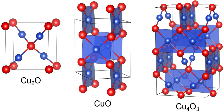 酸化銅（CuO, Cu2O...）：錆びた銅の使い道は - はじめよう固体の科学