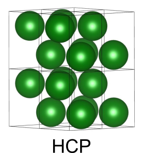 HCP