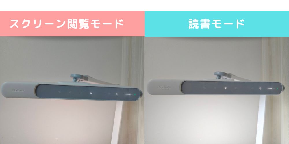 BenQ 学習用デスクライト MindDuo2 スクリーン閲覧モード　読書モード