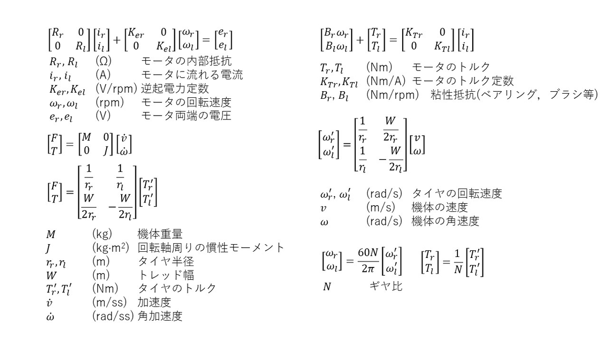 f:id:hmsn_sts:20220322233741j:plain