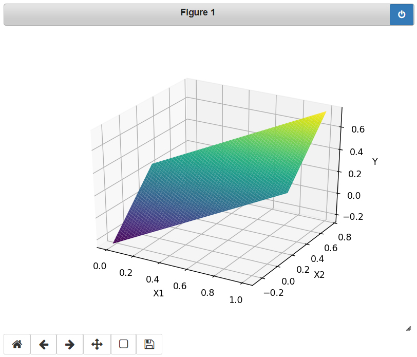 f:id:hmxnet:20200514162120j:plain f:id:hmxnet:20200514162120j:plain