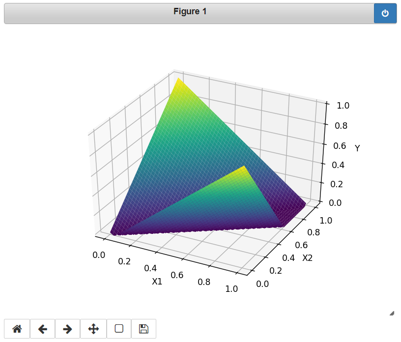 f:id:hmxnet:20200514173752j:plain f:id:hmxnet:20200514173752j:plain