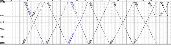 f:id:hnakai0909:20200808235149p:plain f:id:hnakai0909:20200808235149p:plain