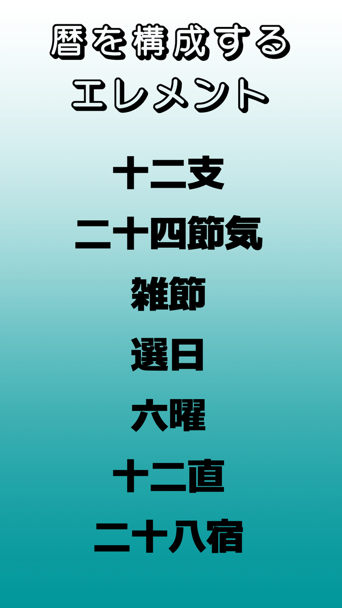 f:id:hnatsuko:20211219123045j:plain