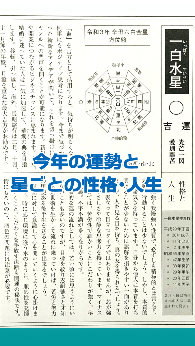 f:id:hnatsuko:20211219123135j:plain