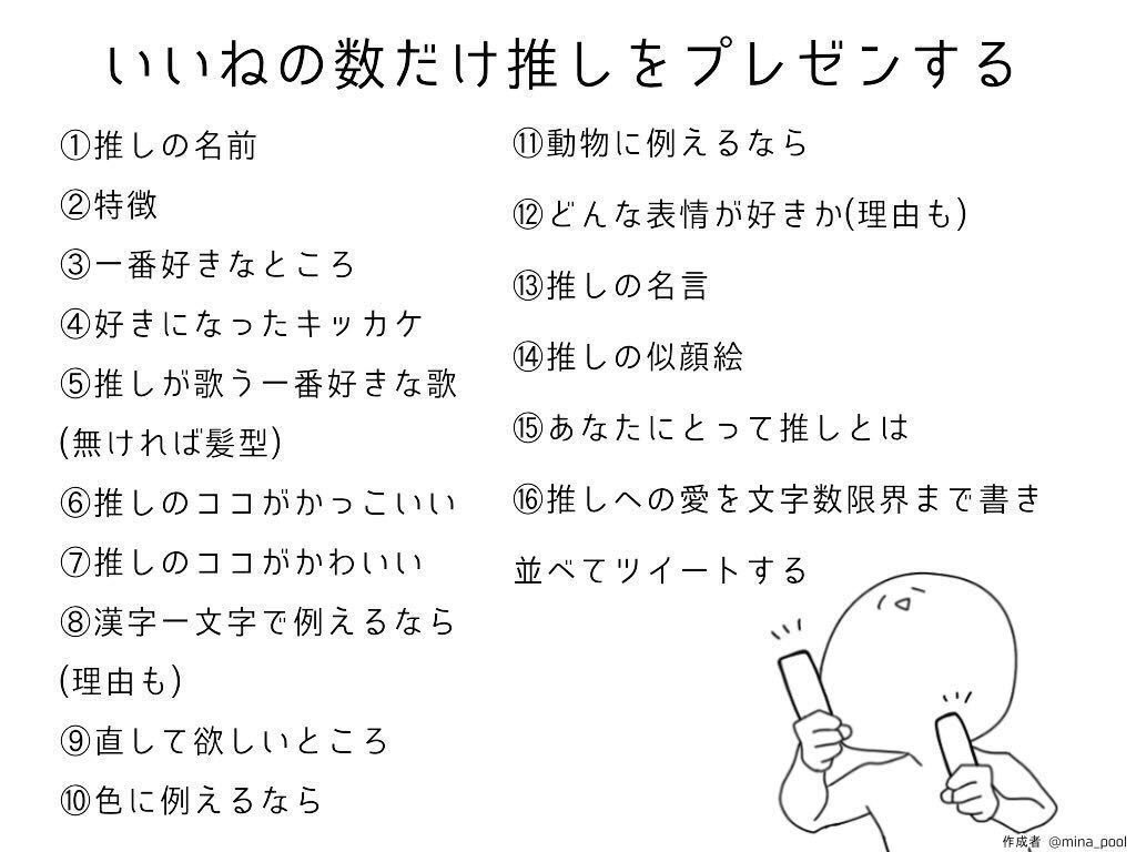 いいねの数だけ推しをプレゼンする 推しらせです