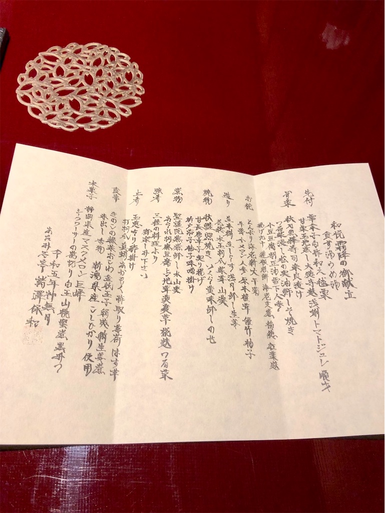 f:id:hnonnon:20240102232152j:image