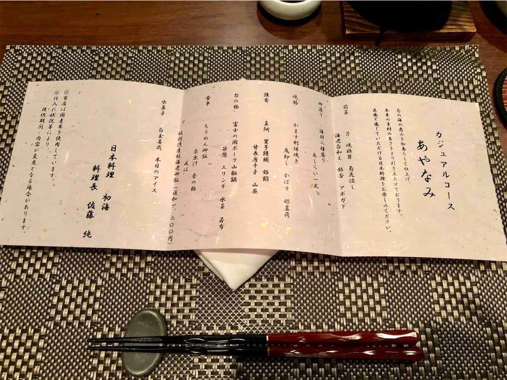 f:id:hnonnon:20240104183704j:image