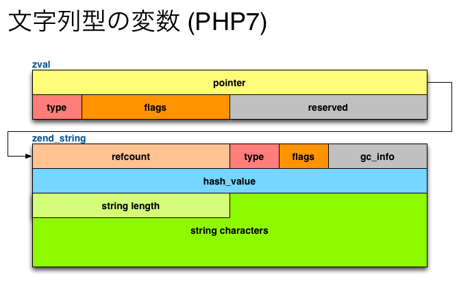 f:id:hnw:20141207050253p:image