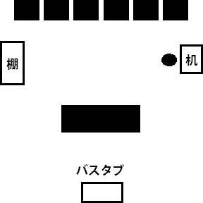 f:id:ho-jo:20160705170339p:plain