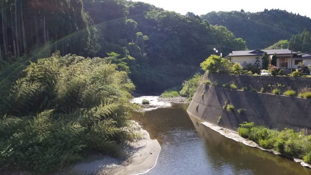 f:id:ho8810:20180508195900j:plain