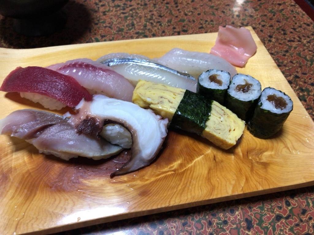 f:id:ho8810:20180508203227j:plain