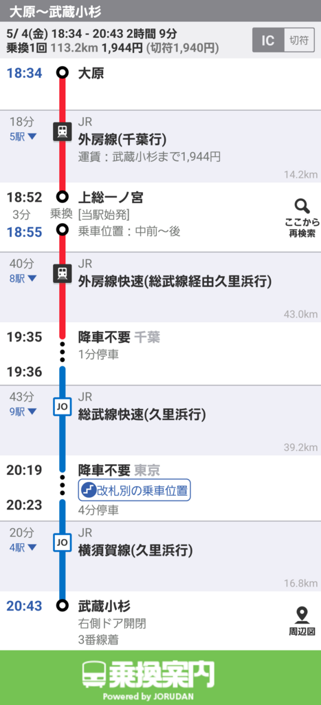 f:id:ho8810:20180508231806p:plain