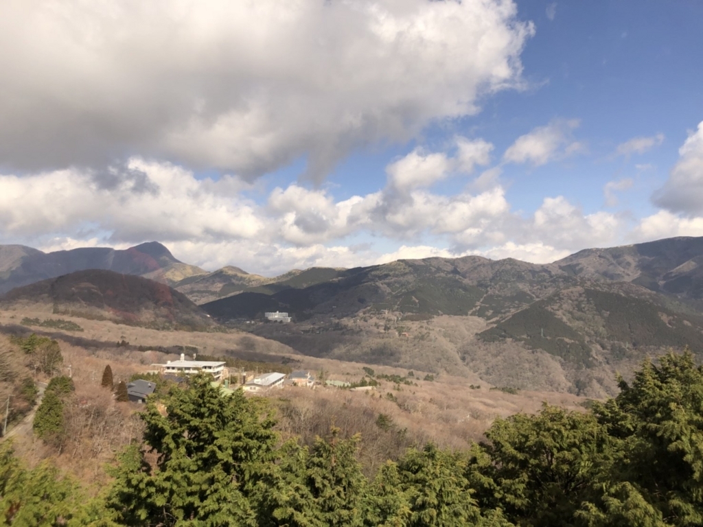 f:id:ho8810:20180517233952j:plain f:id:ho8810:20180517233952j:plain