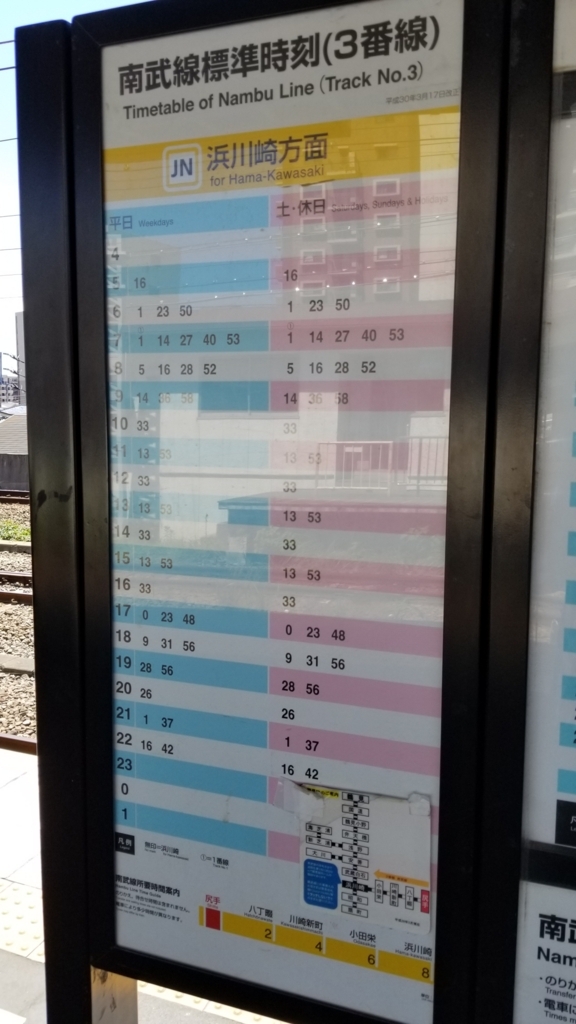f:id:ho8810:20180521093009j:plain f:id:ho8810:20180521093009j:plain