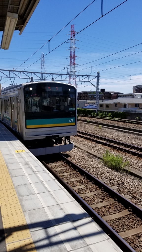 f:id:ho8810:20180521093548j:plain f:id:ho8810:20180521093548j:plain
