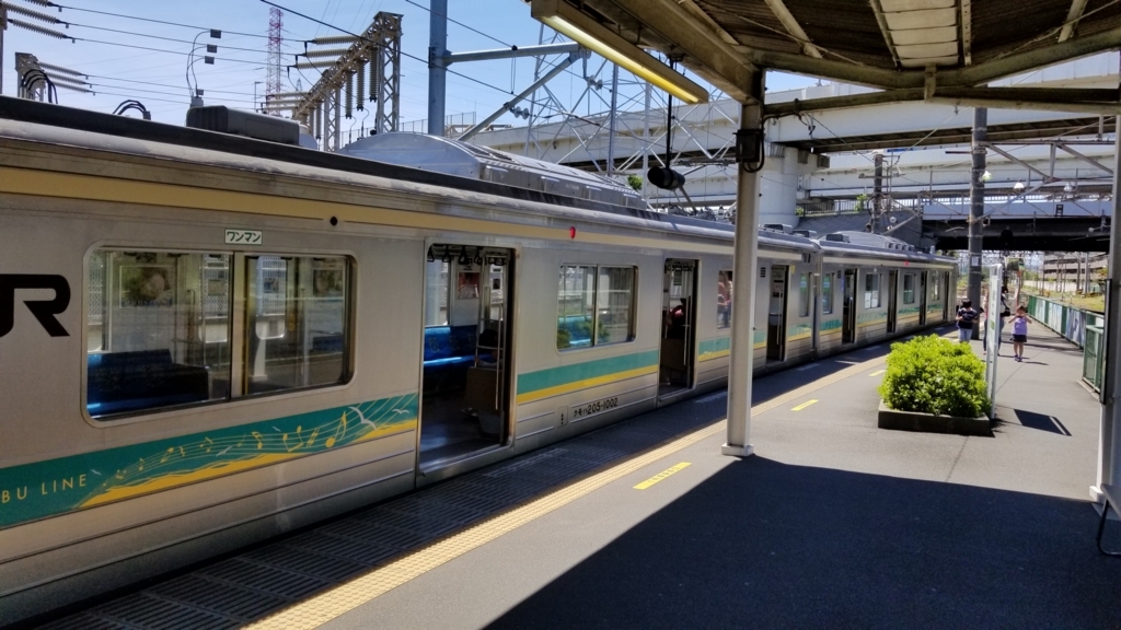 f:id:ho8810:20180521163640j:plain f:id:ho8810:20180521163640j:plain